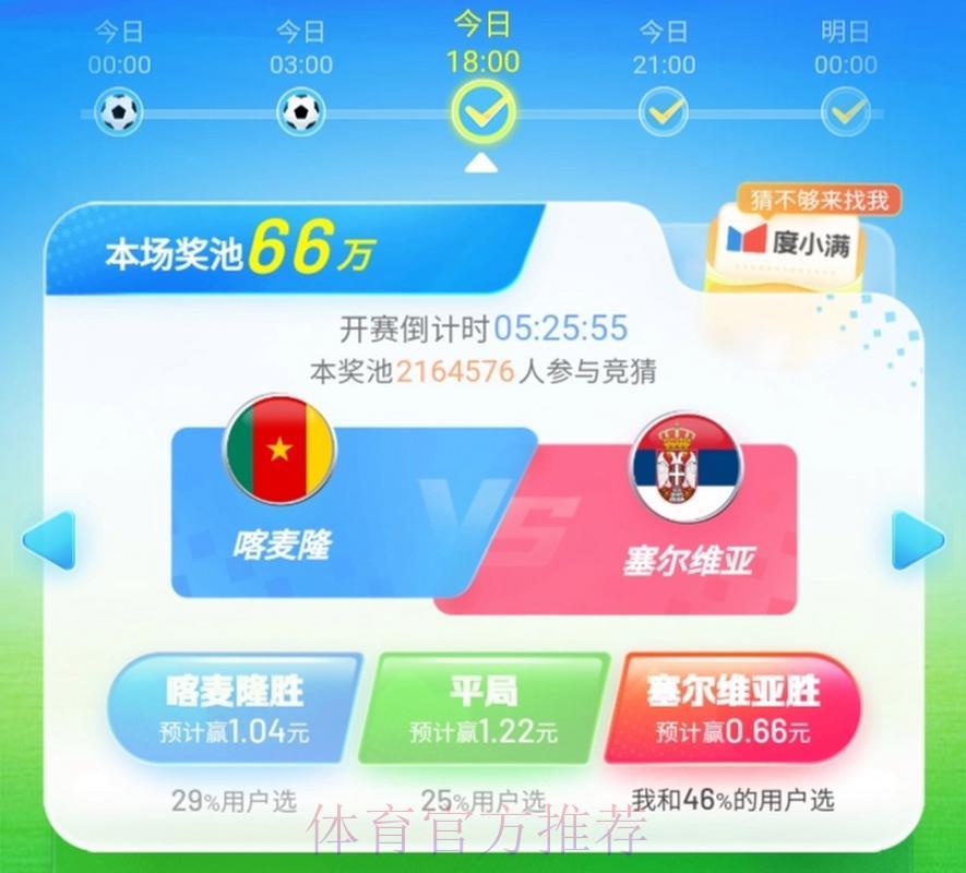 世界杯官方竞猜平台权威推荐与深度解析