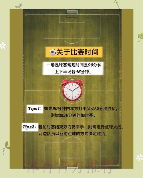 全面解读世界杯赛程：战术布局与核心看点深度剖析